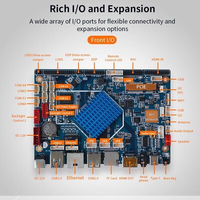 شراء K4 Android Machine Board LVDS و EDP لدعم فك تشفير 1080p FHD التصنيع عبر الإنترنت