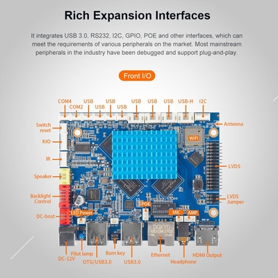 شراء H-3399 بطاقة أم HMI الذكية رباعية النواة مالي-T860 قياسية 16GB EMMC 2 USB خارجية 3.0 التصنيع عبر الإنترنت