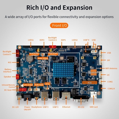 شراء P3X Smart POS Terminal Mainboard مع LVDS الأساسي ، LVDS الثانوي ، EDP الأساسي ، EDP الثانوي التصنيع عبر الإنترنت