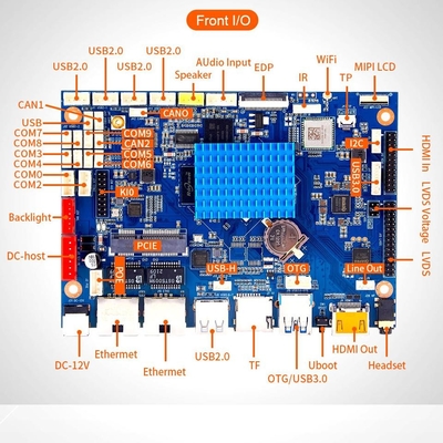 D-3568 Edge Smart Motherboard ARM رباعي النواة A55 اختياري OpenHarmony32