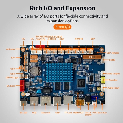 آلة البيع الذكية K3 الصندوق الرئيسي Rockchip RK3288 Wi-Fi 802.11 b/g/n و Bluetooth 4.0