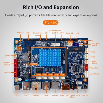 K2 آلة بيع ذكية لوحة روكشيب RK3368 ثمانية النواة ARM A53 CPU 135mmx 93mm
