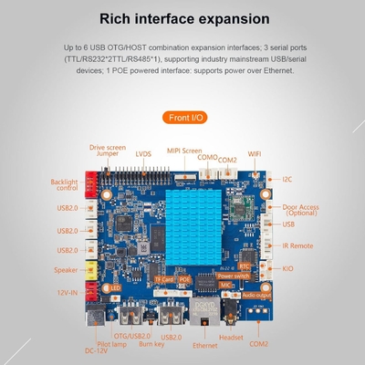 H-A133 Smart HMI Motherboard معالج بنية Cortex-A55 رباعي النواة 2 منفذ TTL/RS232 متسلسل