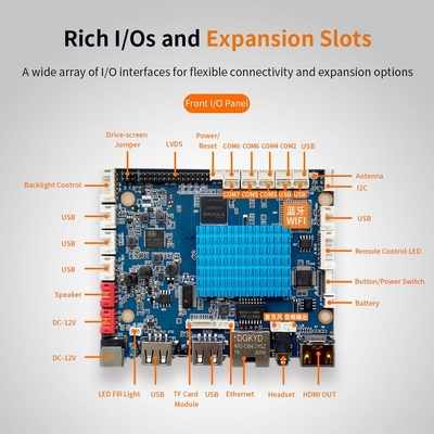 H0 Smart HMI Mainboard Allwinner A40i رباعي النواة Cortex-A7 @1.2GHz أندرويد 7.1