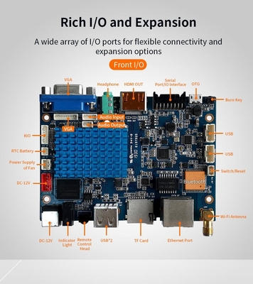 C3 لوح الحاسوب الصغير الذكي 1x واجهة OTG الخارجية Micro-USB منافذ USB 2.0 (2 Ext. + 2 Int.)
