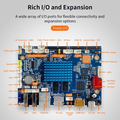 M3 Smart Commercial Display Mainboard Rockchip RK3288 ، رباعي النواة A17 ، ما يصل إلى 1.8GHz سوكيت Micro USB