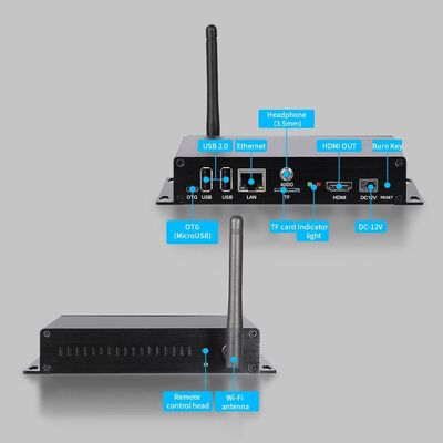 M-Series (M100/ M200/ M300) لوحة رئيسية للوسائط المتعددة مع صندوق 156*89*28 مللي متر مؤشر ضوء التحكم عن بعد/الاستعداد