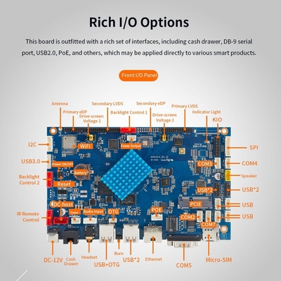 PX-3568 شاشة مزدوجة معتمدة على الذكاء الاصطناعي POS Scale Mainboard 1080p واجهة eDP 4-pole 3.5mm jack